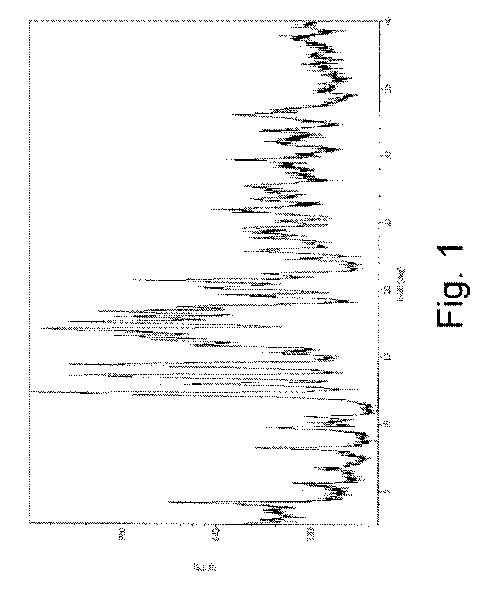 Synthetic sweetener compositions with improved temporal profile and/or flavor profile, methods for their formulation, and uses