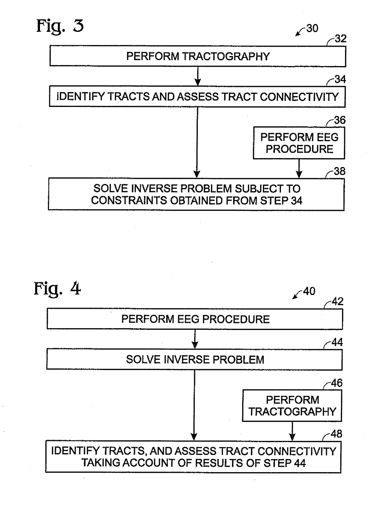 Method for locating tracts of electrical brain activity