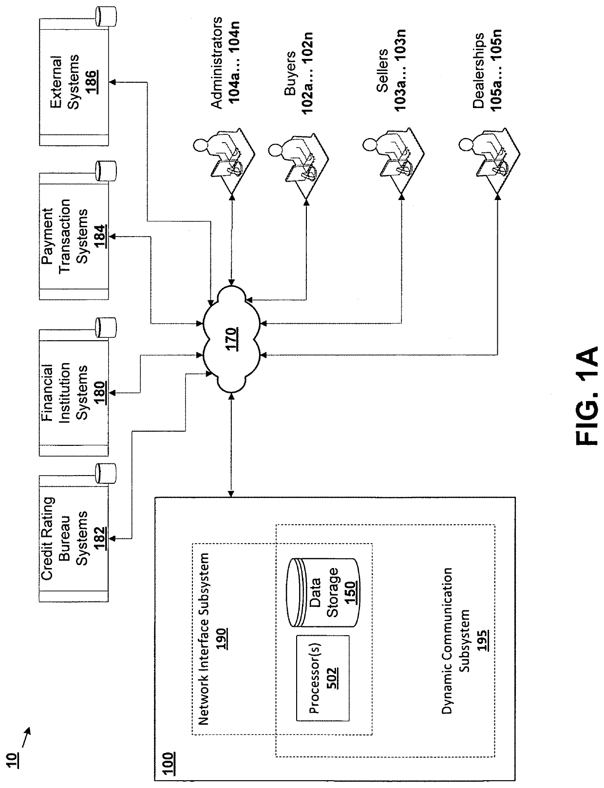 Systems and methods for presenting vehicular transaction information in a data communication network