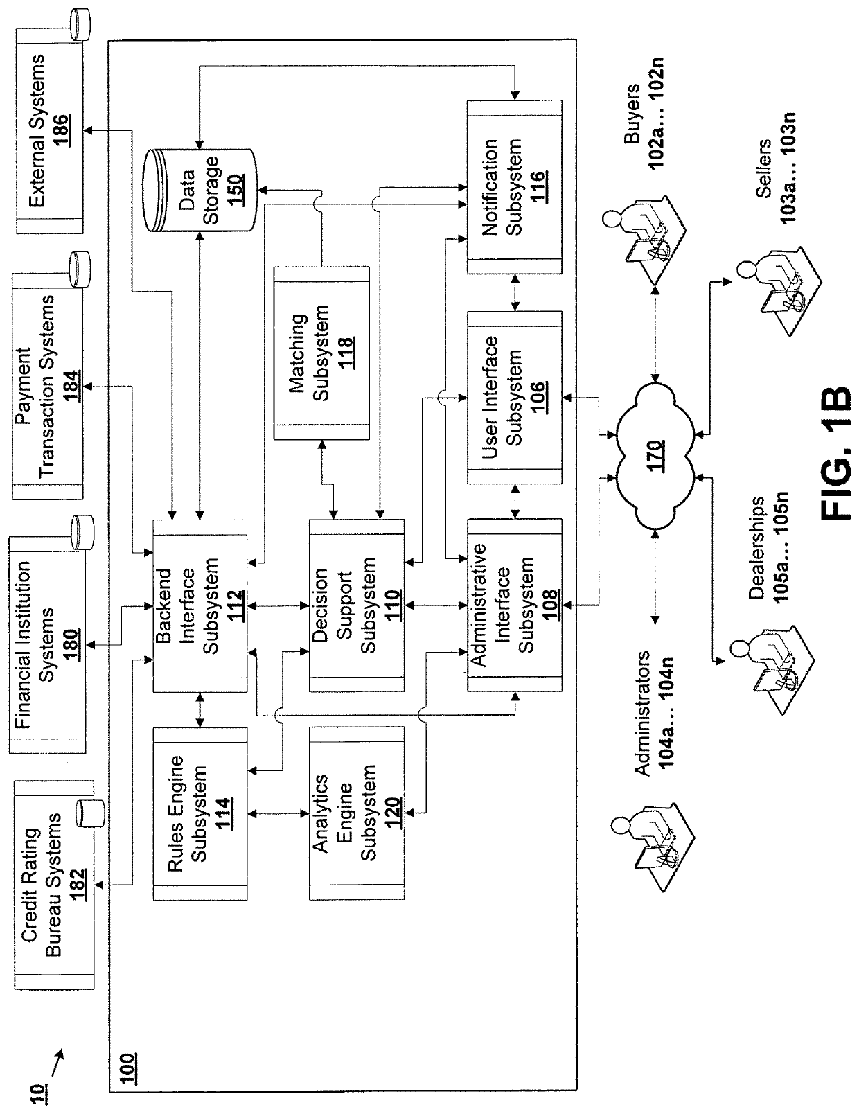 Systems and methods for presenting vehicular transaction information in a data communication network