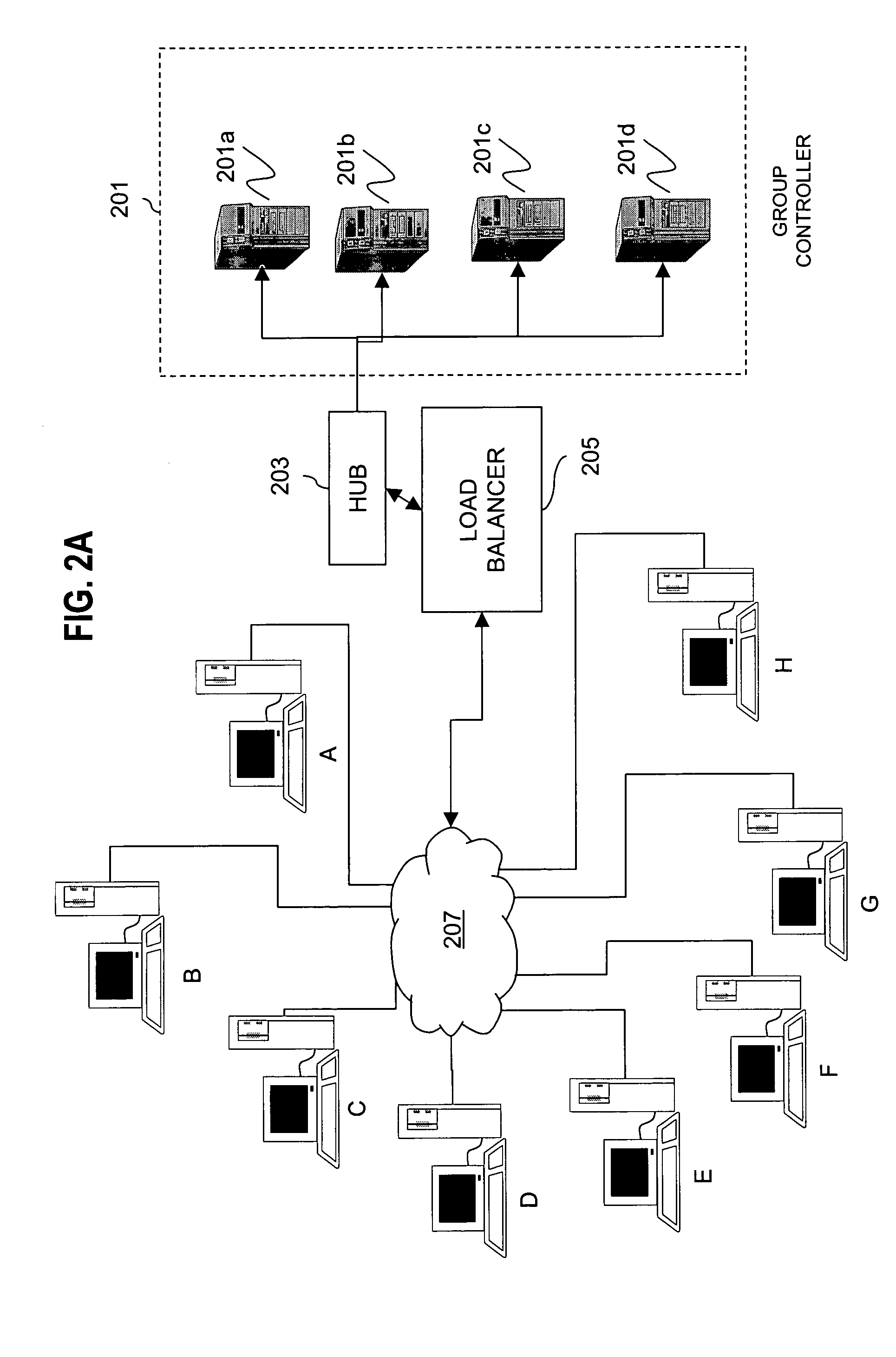 Method for overcoming the single point of failure of the central group controller in a binary tree group key exchange approach