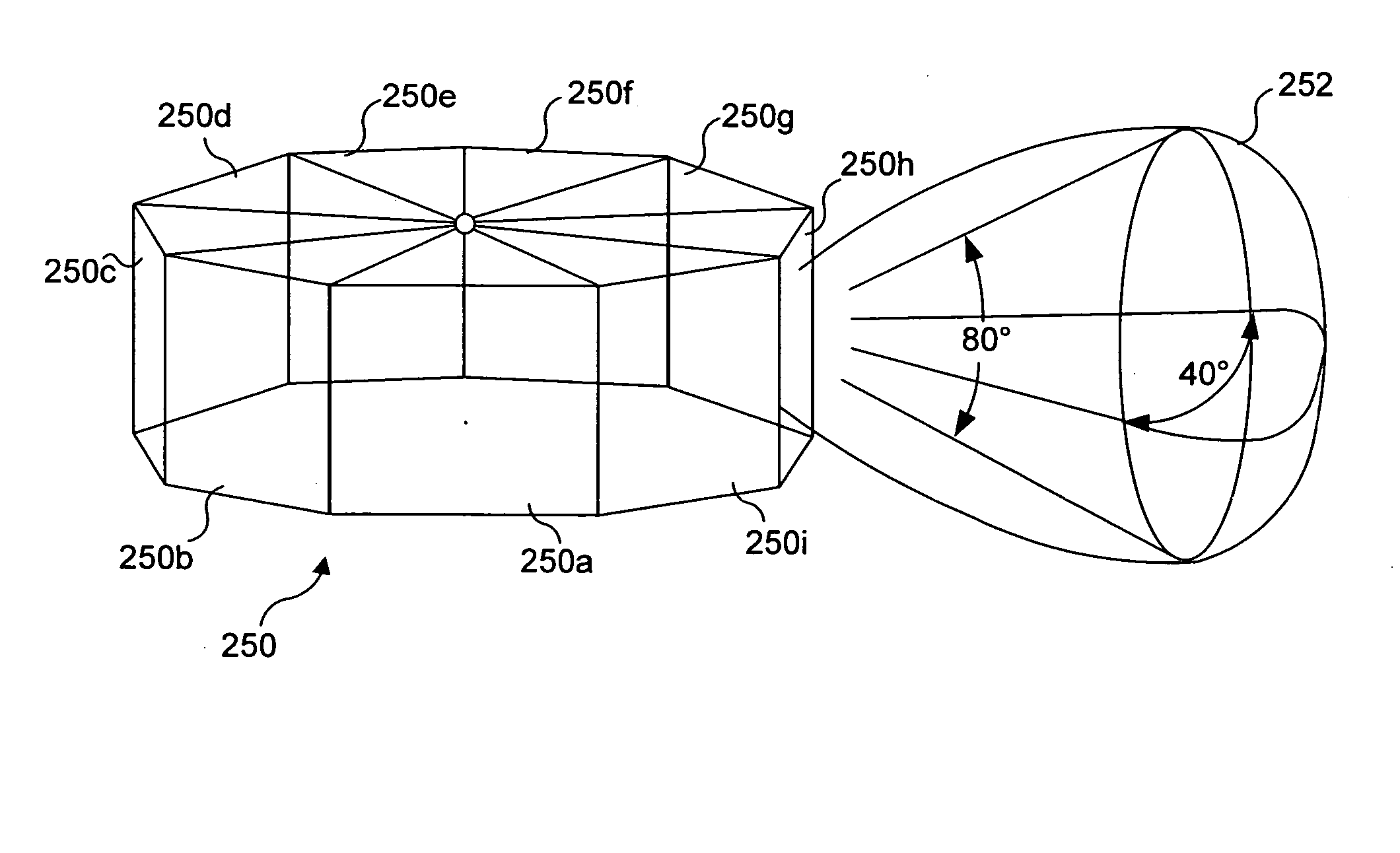 Electronically steerable sector antenna