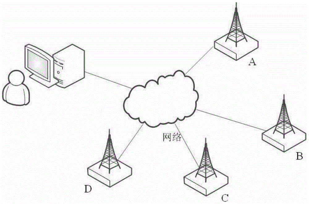 A method for rapid positioning and monitoring of illegal radio stations through utilization of reference signals