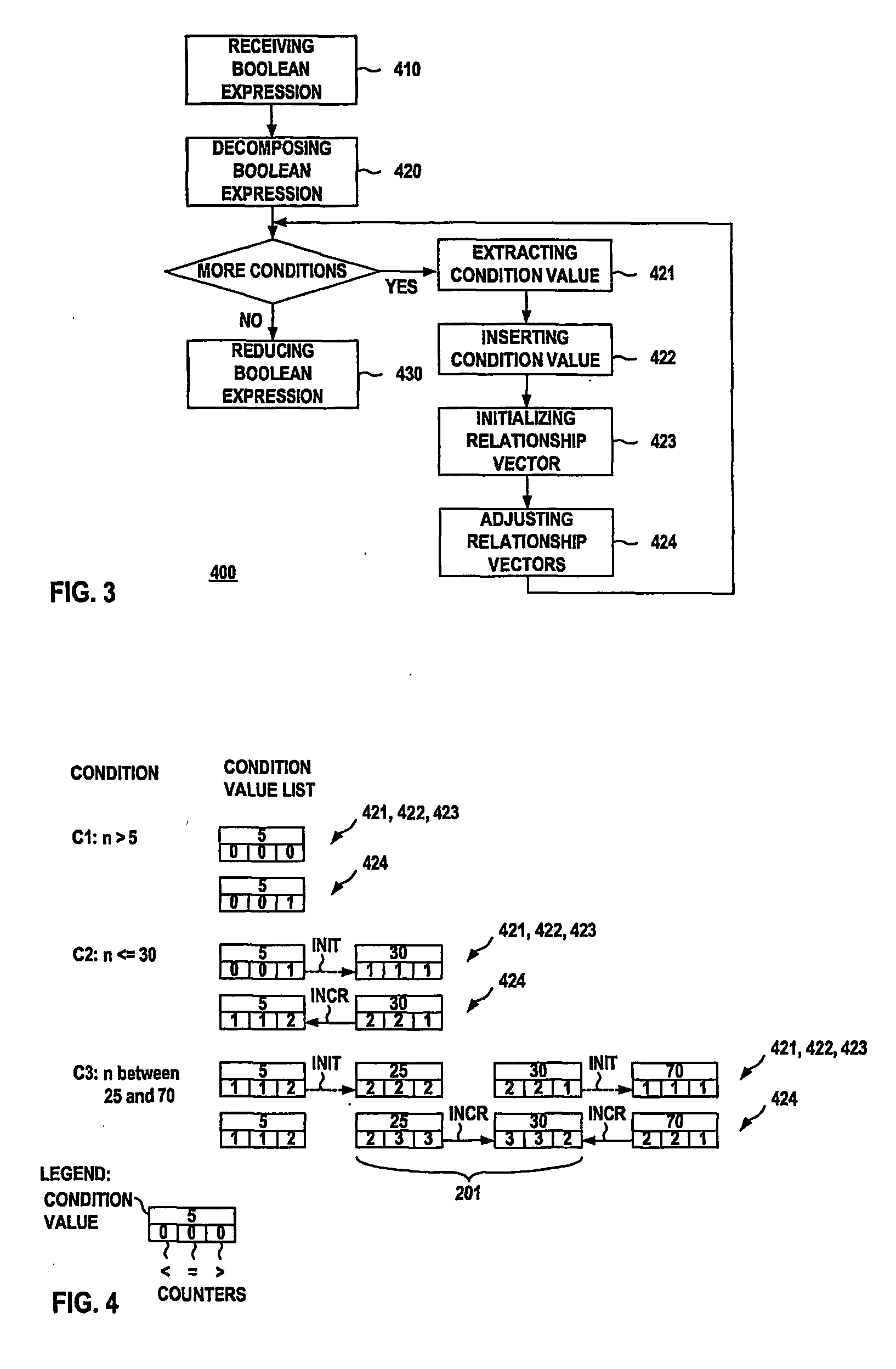 Method and computer system for query optimization