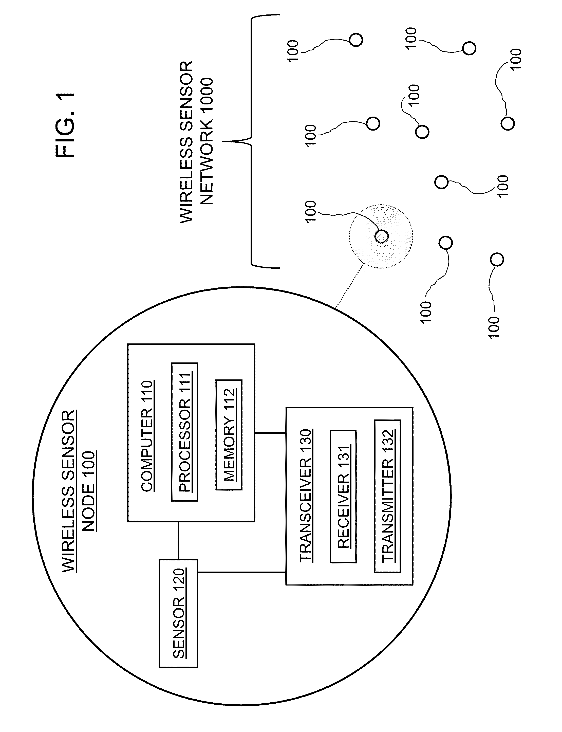 Active-avoidance-based routing in a wireless ad hoc network