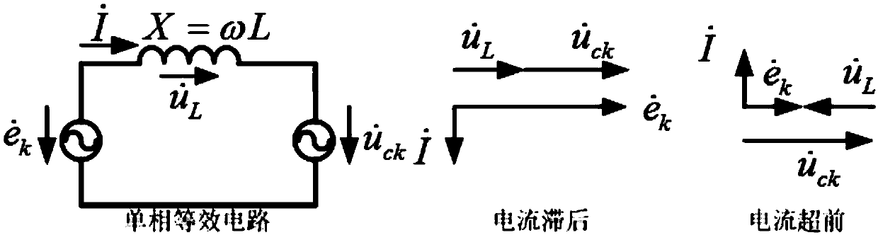 DC-side voltage variable control method applied to static var generator (SVG)