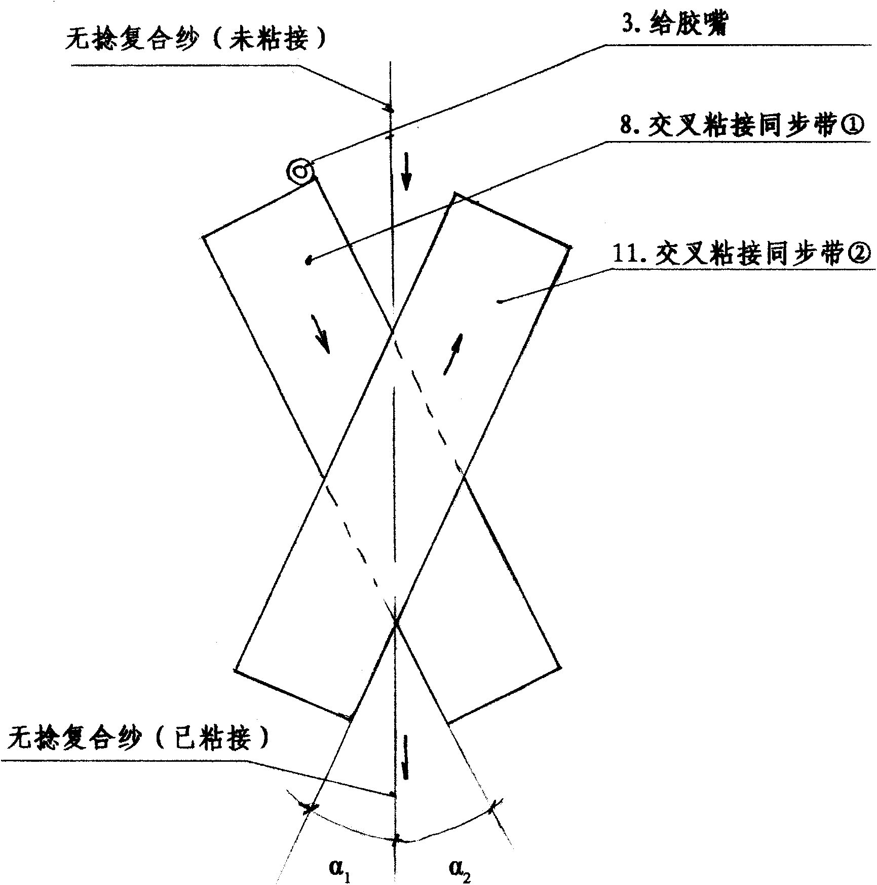 Novel composite twistless spinning machine