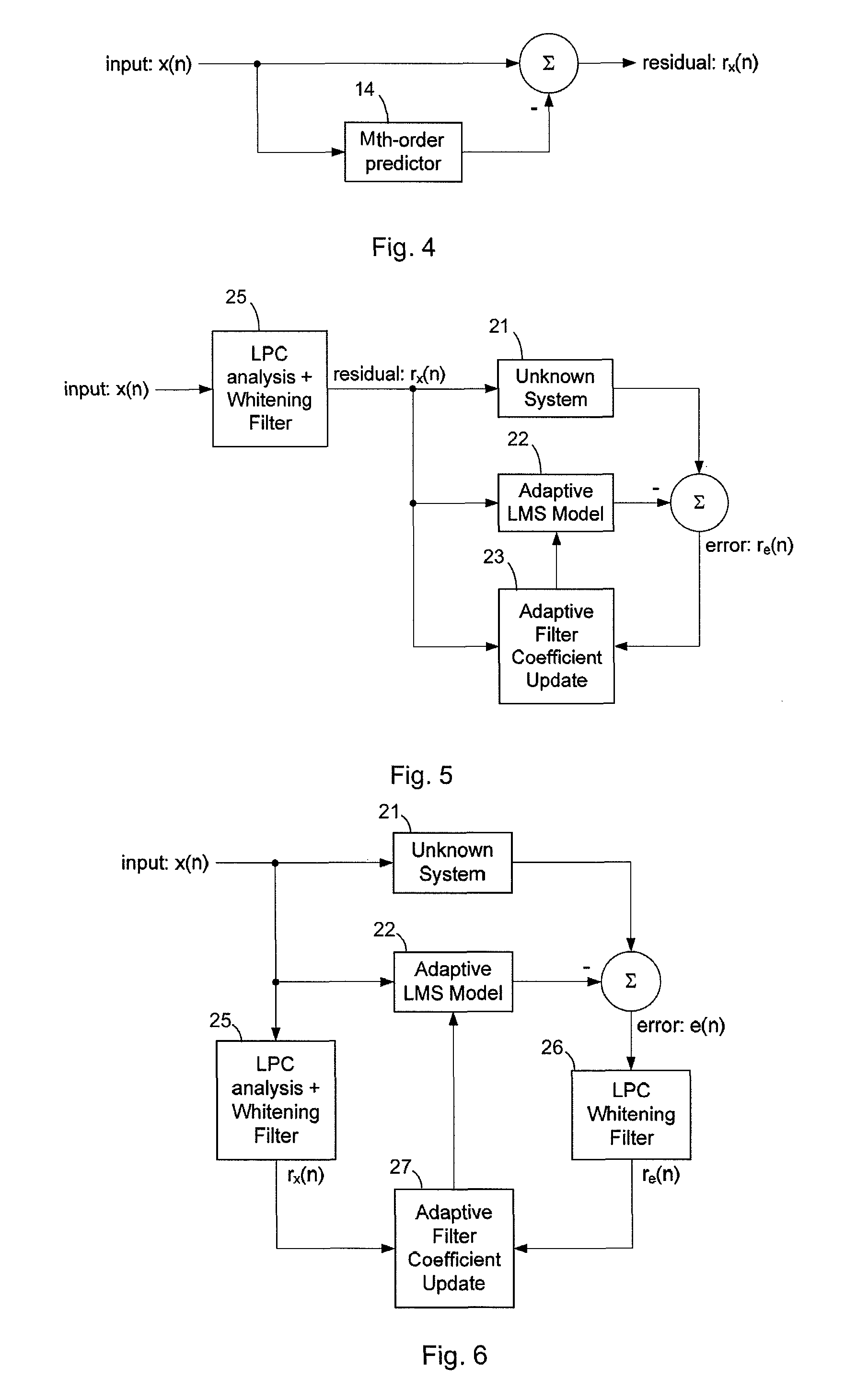 Method for determining updated filter coefficients of an adaptive filter adapted by an LMS algorithm with pre-whitening