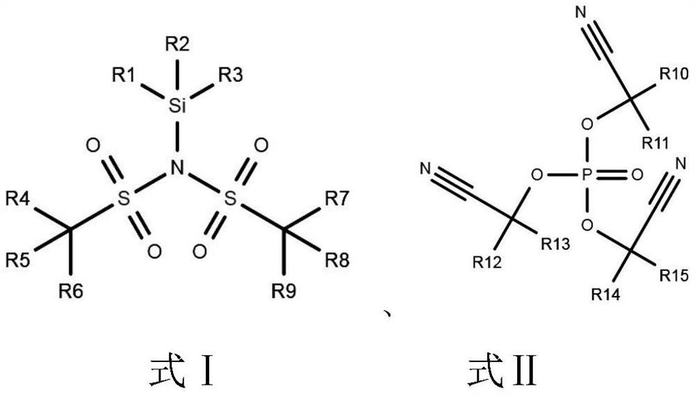 Sodium ion battery electrolyte additive, electrolyte and sodium ion battery