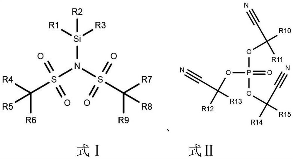 Sodium ion battery electrolyte additive, electrolyte and sodium ion battery