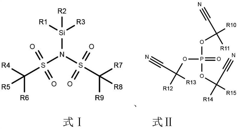 Sodium ion battery electrolyte additive, electrolyte and sodium ion battery