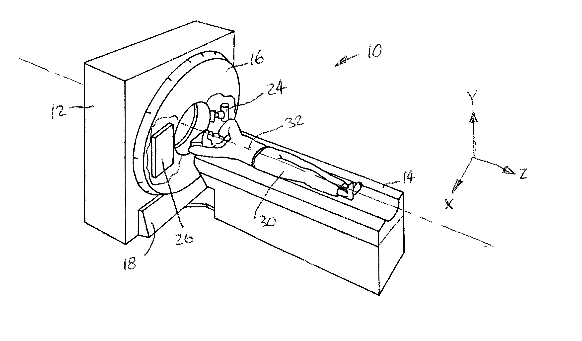 CT gantry balance system