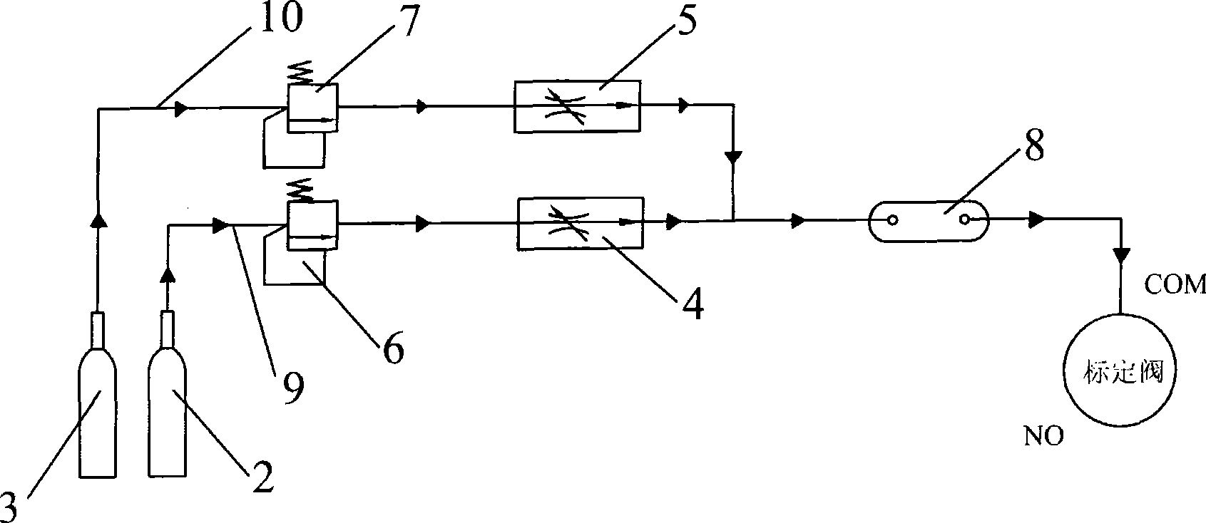 PAN gas generation system and method