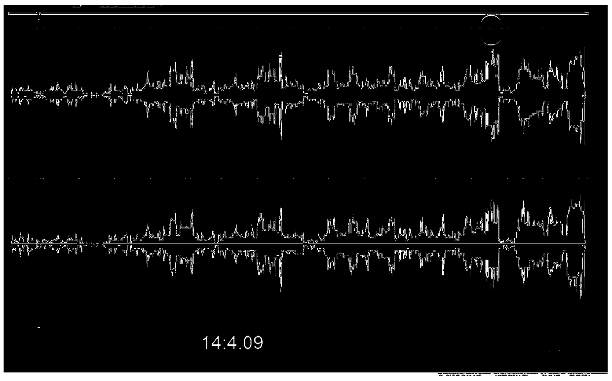 Method and device for increasing audio volume