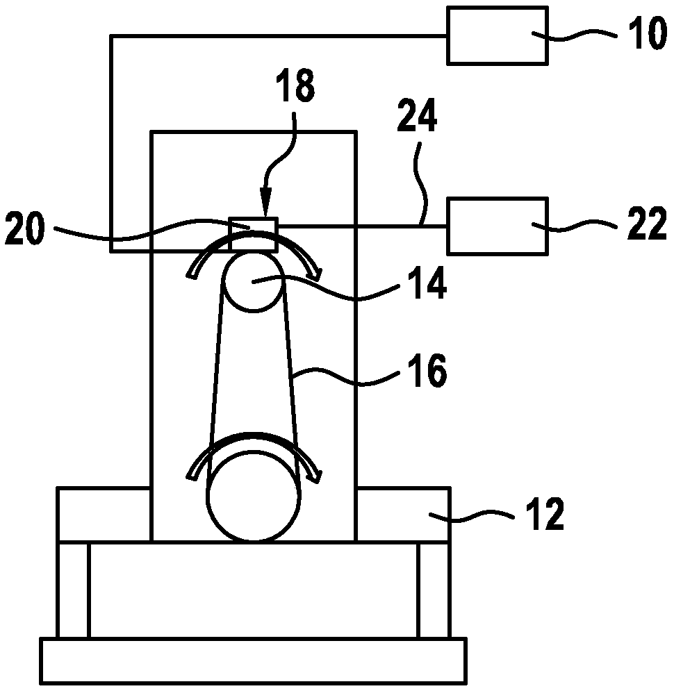 Determining operating states of an internal combustion engine by means of a generator regulator of an electric machine which is coupled to the internal combustion engine