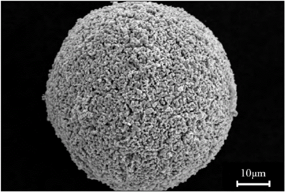 A method of generating porous spherical iron system alloyed powder by a reduction reaction, and its powder and sintered compact