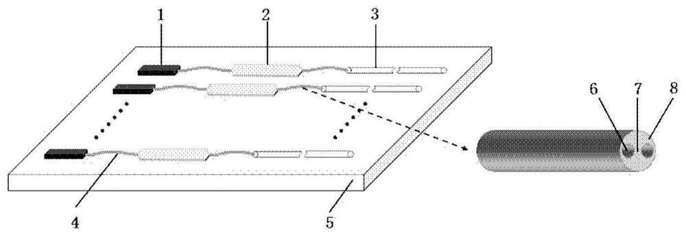 Optical interconnection method of optoelectronic integrated devices