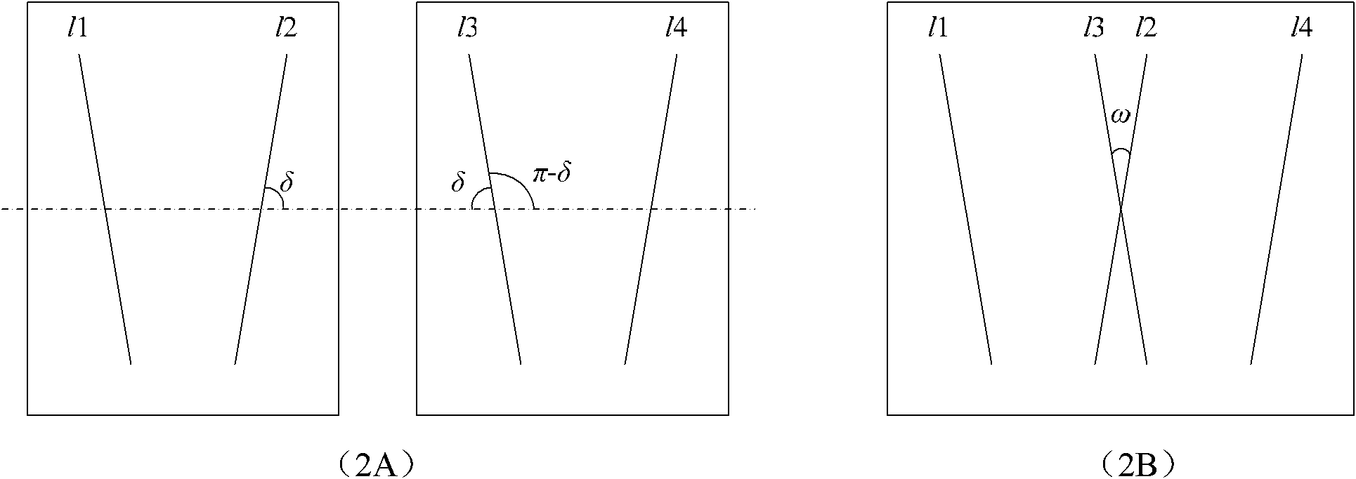 Fisheye image correcting method for image stitching