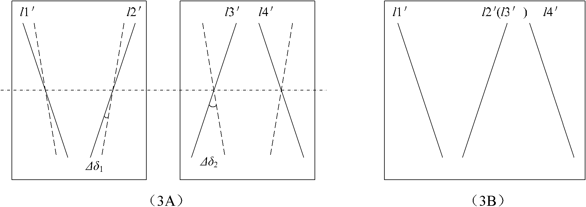 Fisheye image correcting method for image stitching