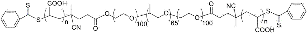 Preparation method and application of efficient hydrophilic modified anti-pollution polyether sulfone film