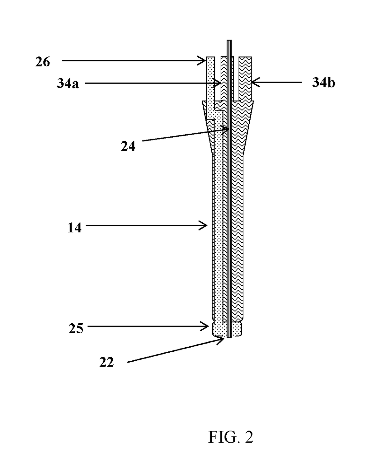 Thrombin microcapsules, preparation and uses thereof