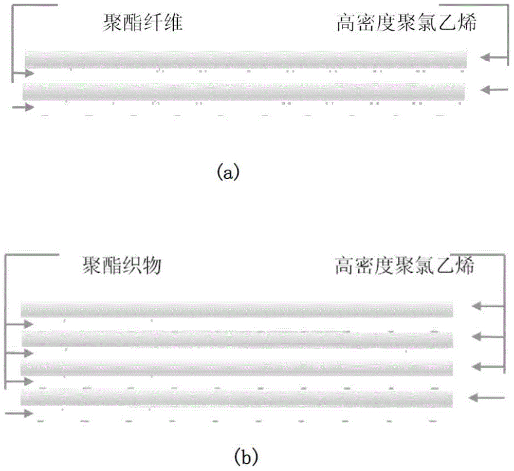 High-density polyvinyl chloride light conveying belt and manufacturing method thereof