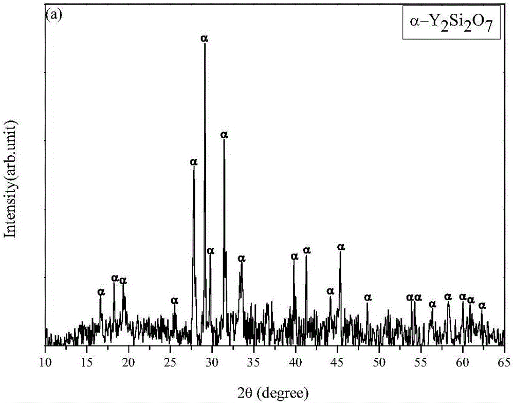 Preparation method of high-temperature oxidation resistant thermal barrier coating on Cf/SiC composite surface