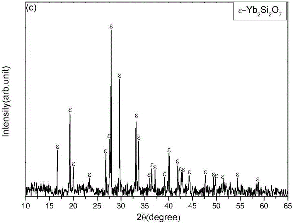 Preparation method of high-temperature oxidation resistant thermal barrier coating on Cf/SiC composite surface