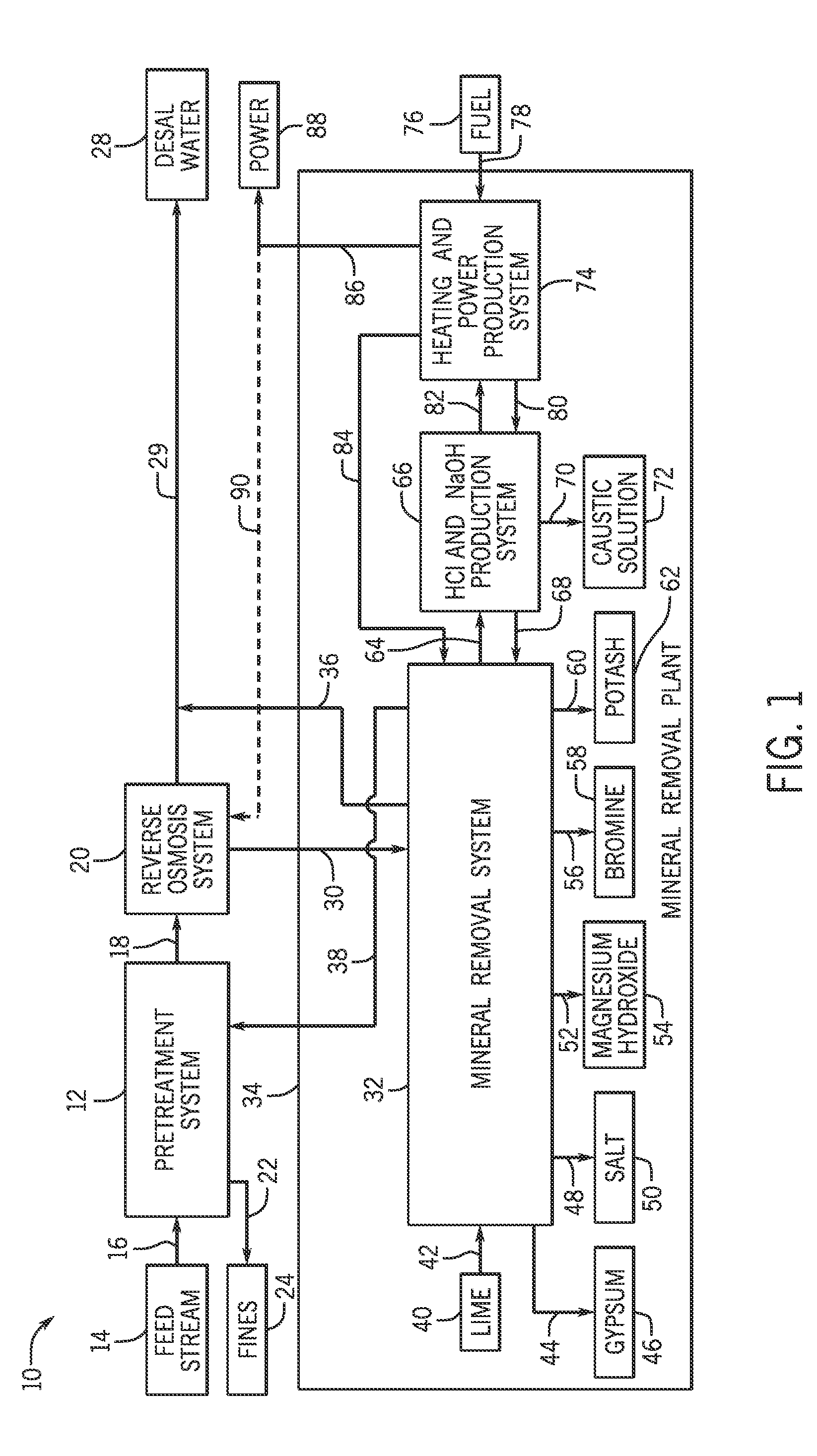 System for removing selenium from a feed stream