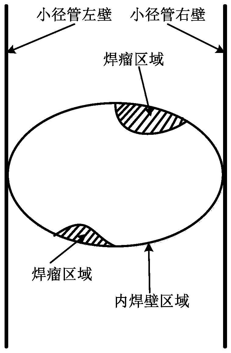 Weld beading size measuring method for two-dimensional image of small-diameter tube weld joint root