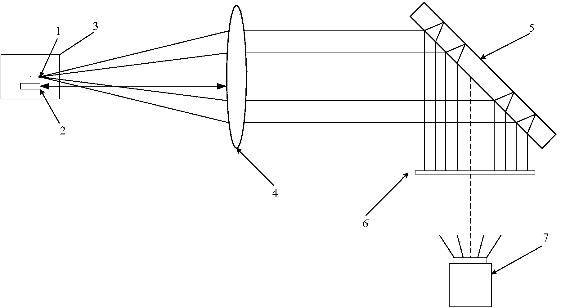 Convex lens focal length measuring device and method