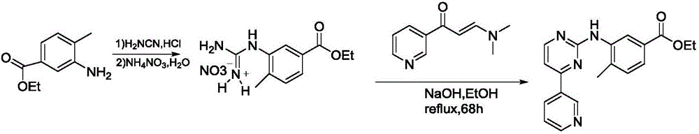 Preparing method for 4-methyl-3-[[4-(3-pyridyl)-2-pyrimidyl]amidogen]ethyl benzoate