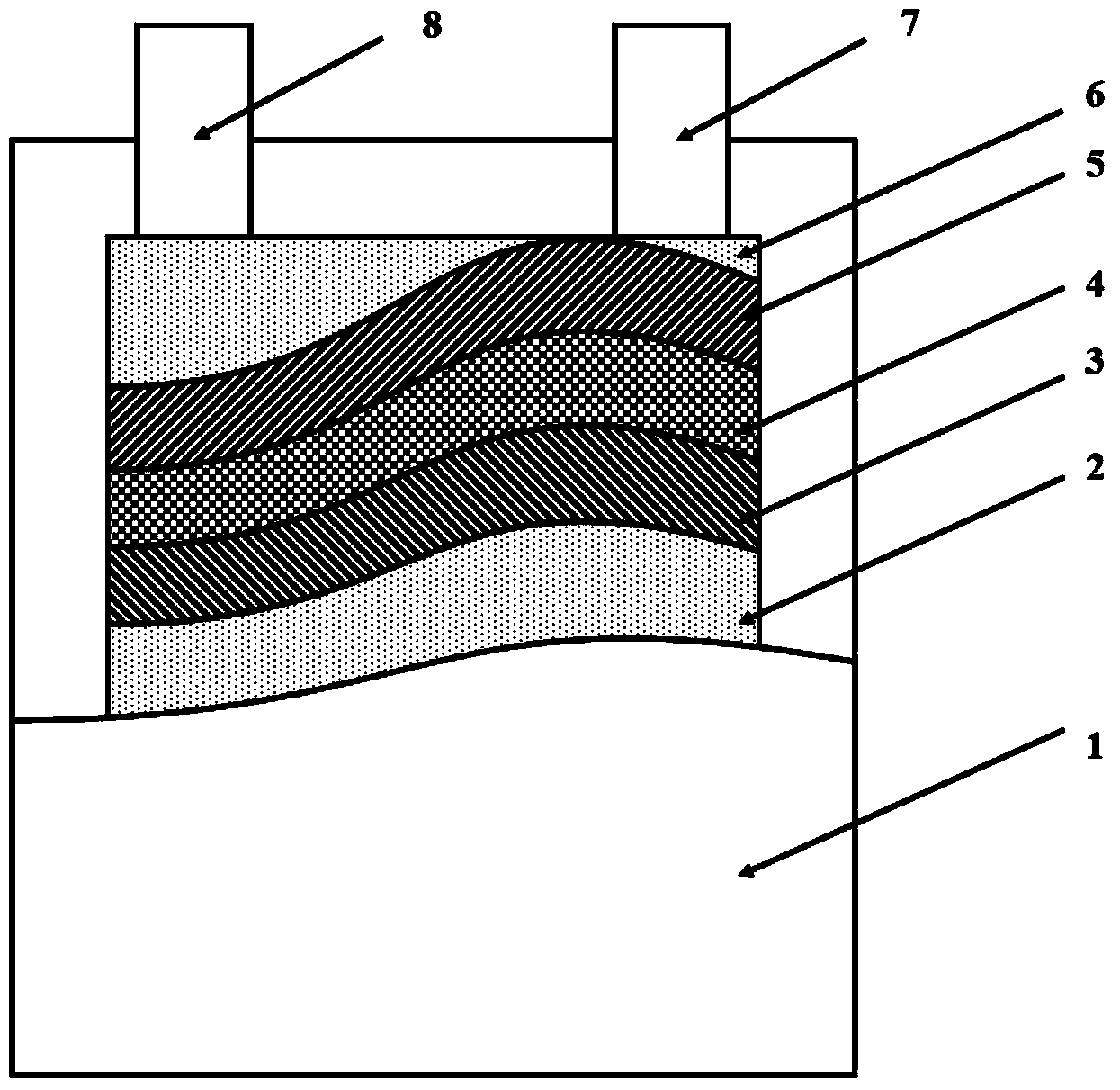 Polyarylether/ hydrophilic resin composite diaphragm for supercapacitor and preparation method of diaphragm