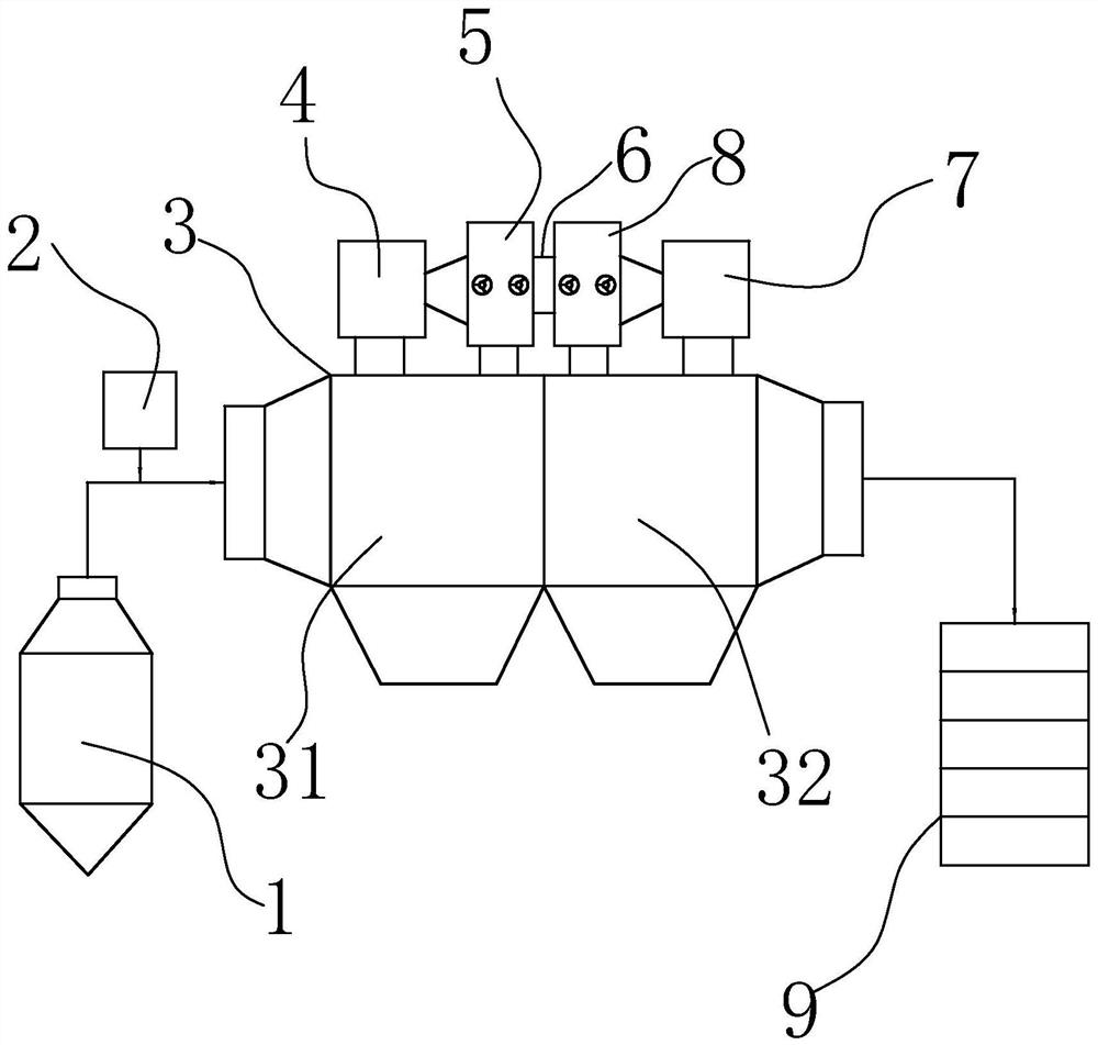 Power supply redundancy system of high-temperature dust removal and denitration system, operation method of power supply redundancy system, and method for maintaining and detecting high-voltage electric field by using power supply redundancy system