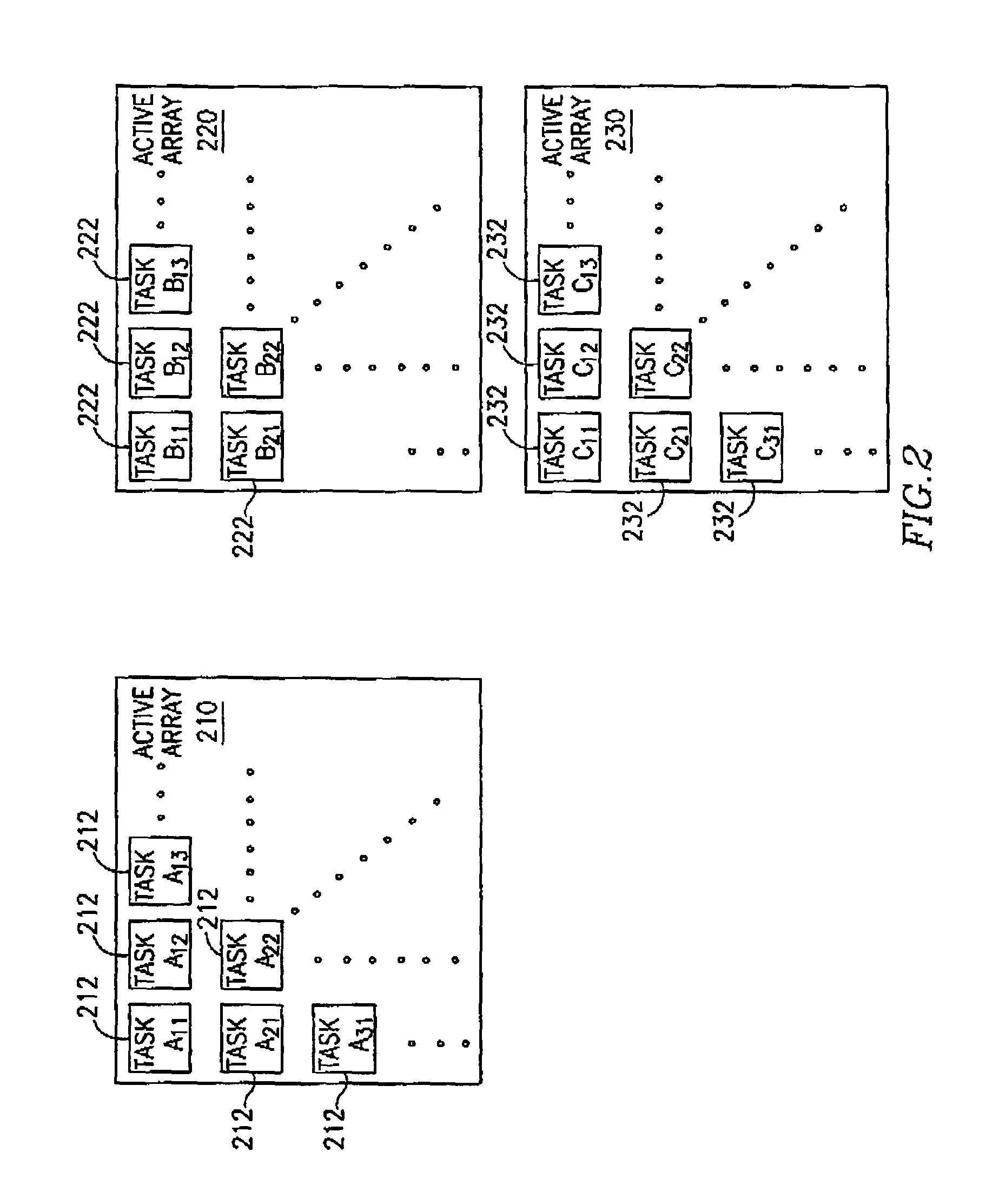 Device, system, and method for multi-resource scheduling