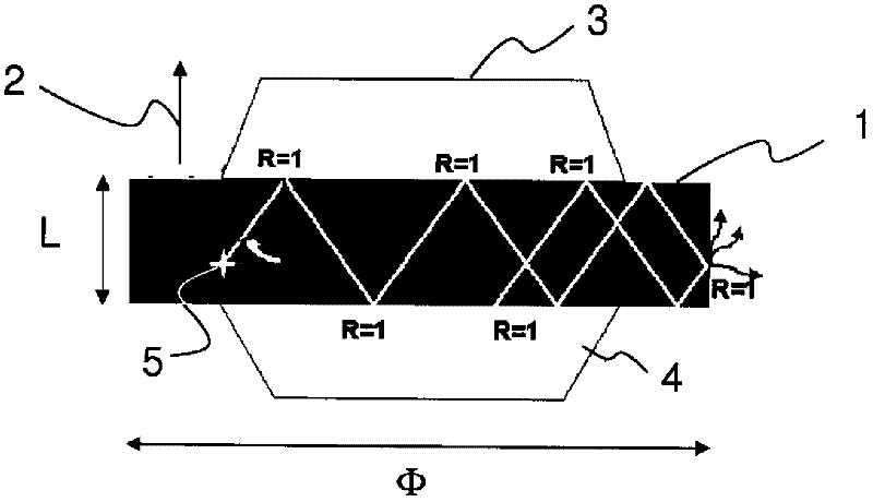 High power solid-state optical amplification process and system