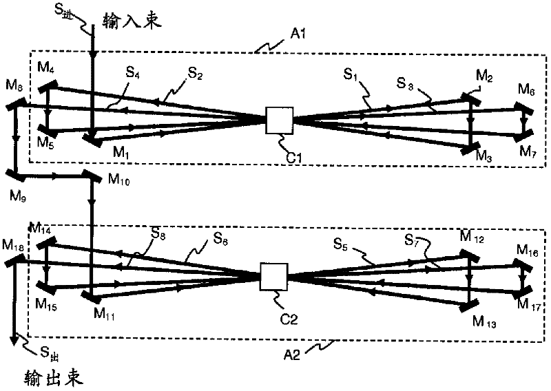 High power solid-state optical amplification process and system