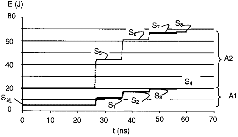 High power solid-state optical amplification process and system