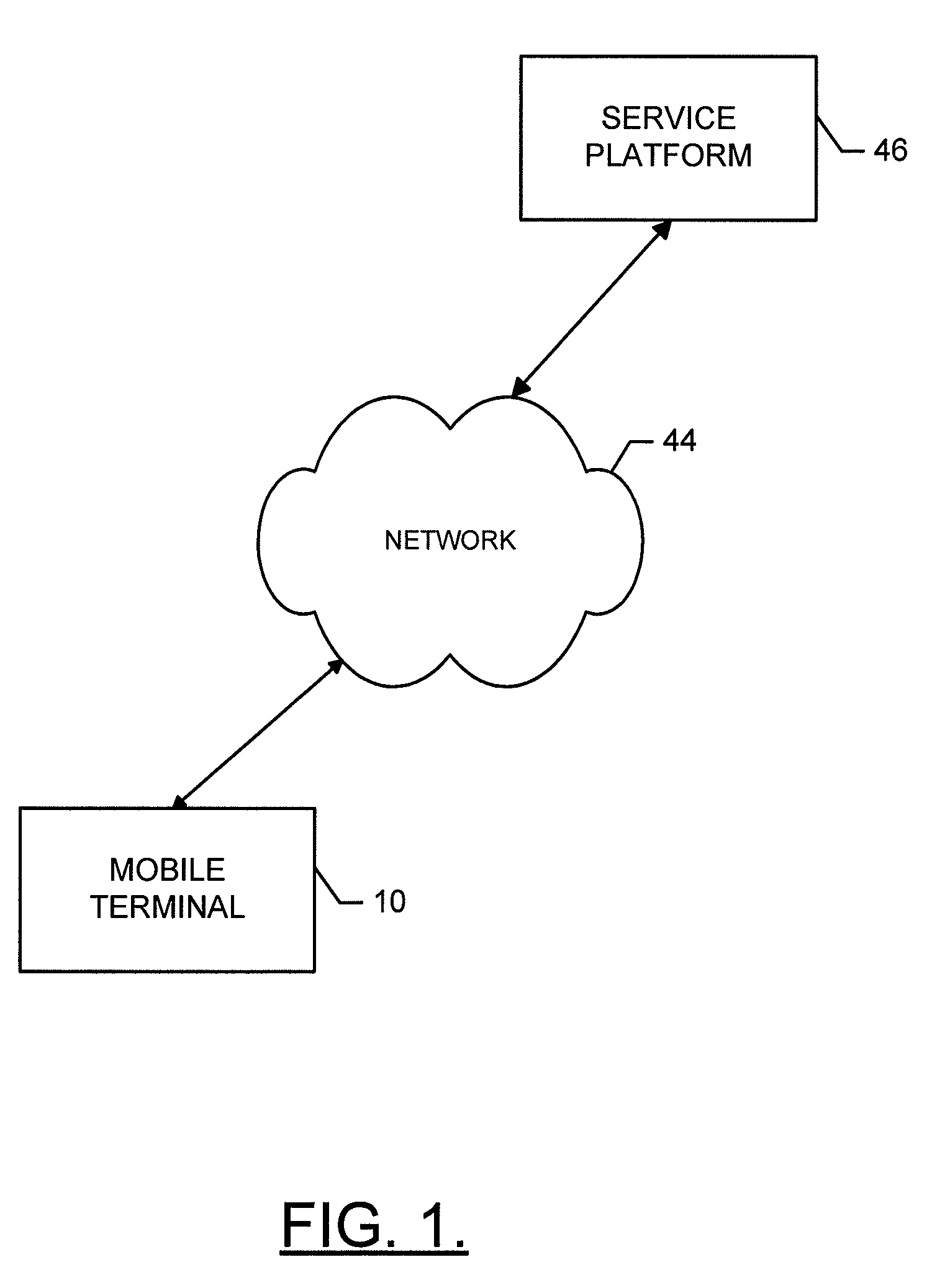 Method, apparatus and computer program product for providing synchronized navigation