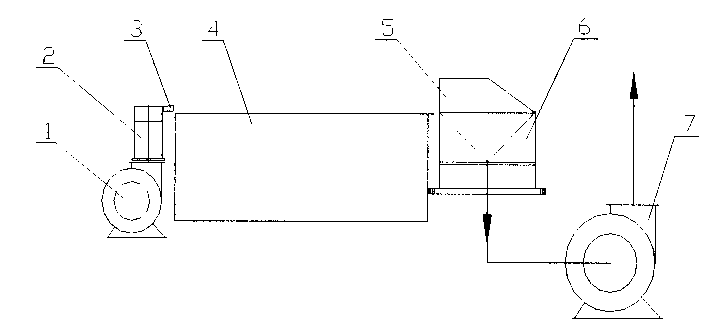 Method for collecting asphalt smog in vibration formation process of prebaked anode