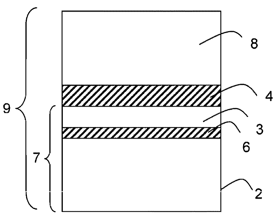 Low-cost substrates having high-resistivity properties and methods for their manufacture