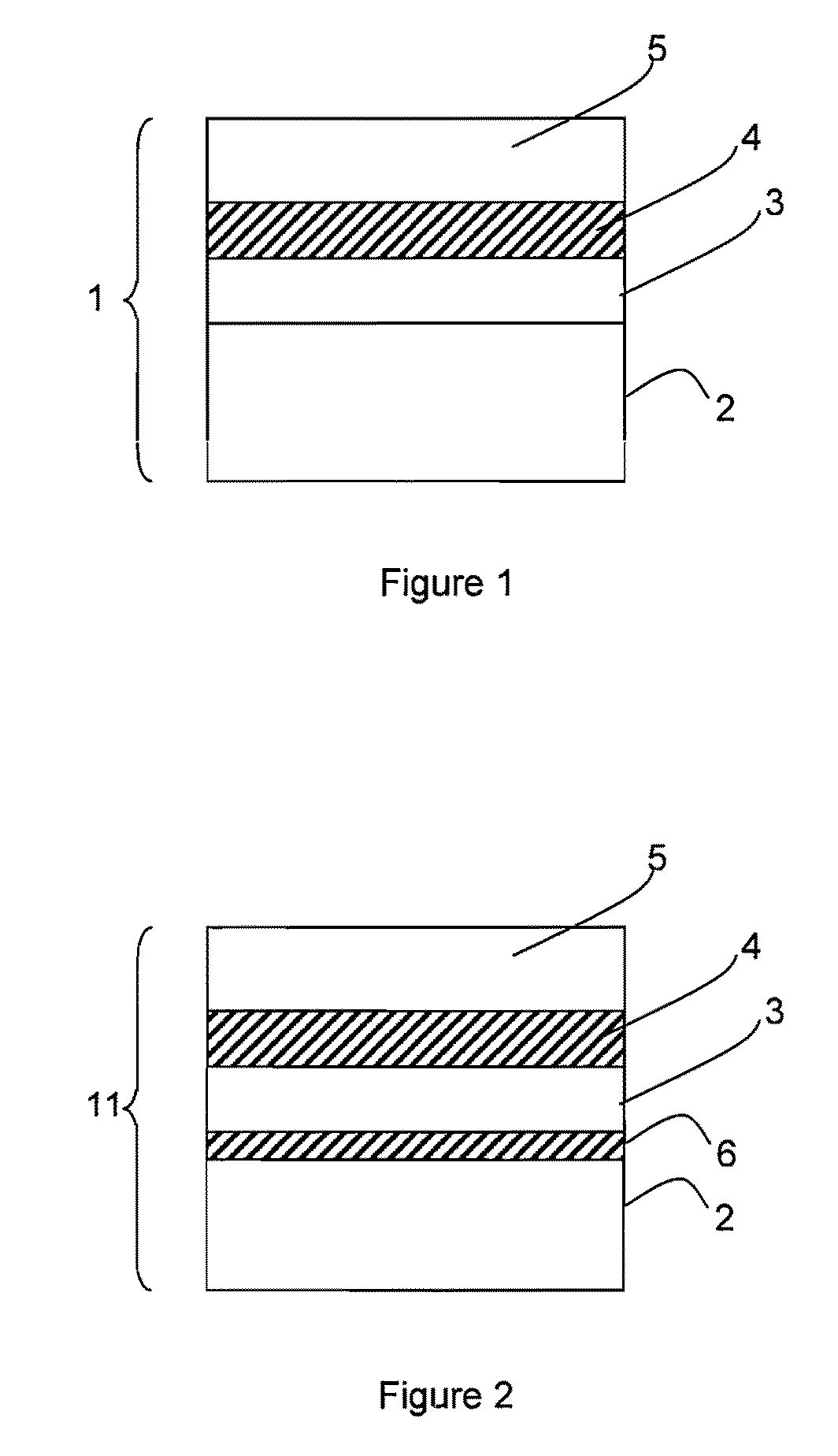 Low-cost substrates having high-resistivity properties and methods for their manufacture