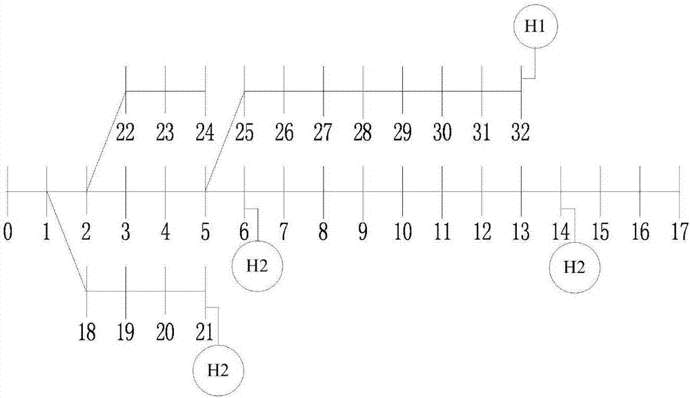 Power system harmonic flow algorithm giving consideration to uncertainty and three-phase unbalance