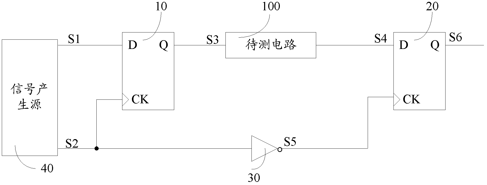 Delay time measurement circuit and delay time measurement method