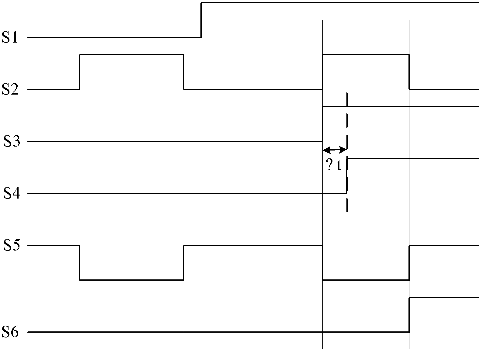 Delay time measurement circuit and delay time measurement method