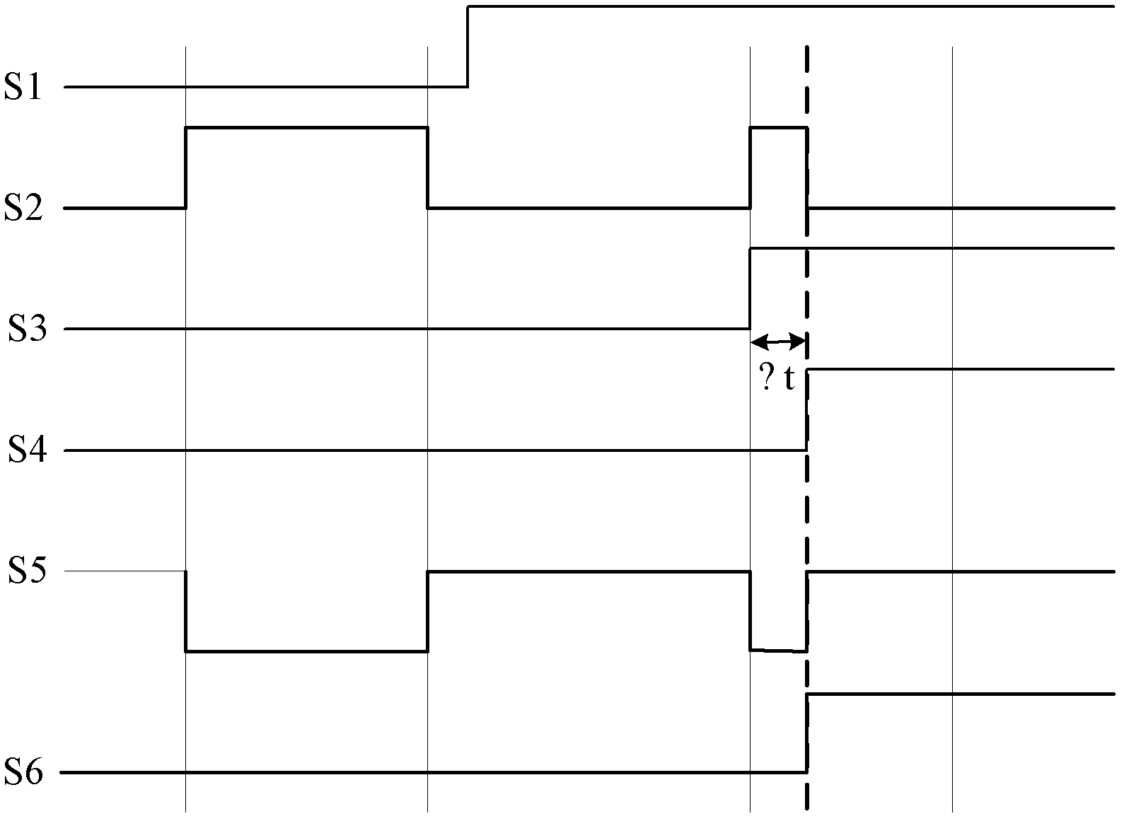 Delay time measurement circuit and delay time measurement method