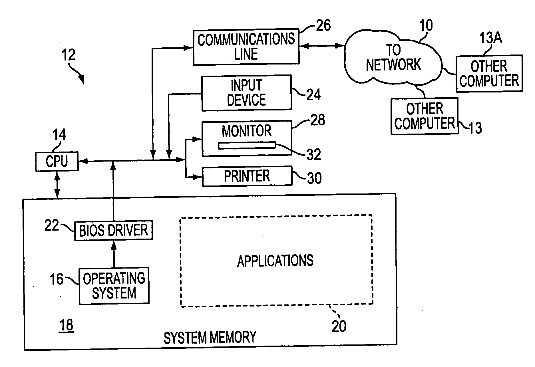 Method and system for internet banking and financial services