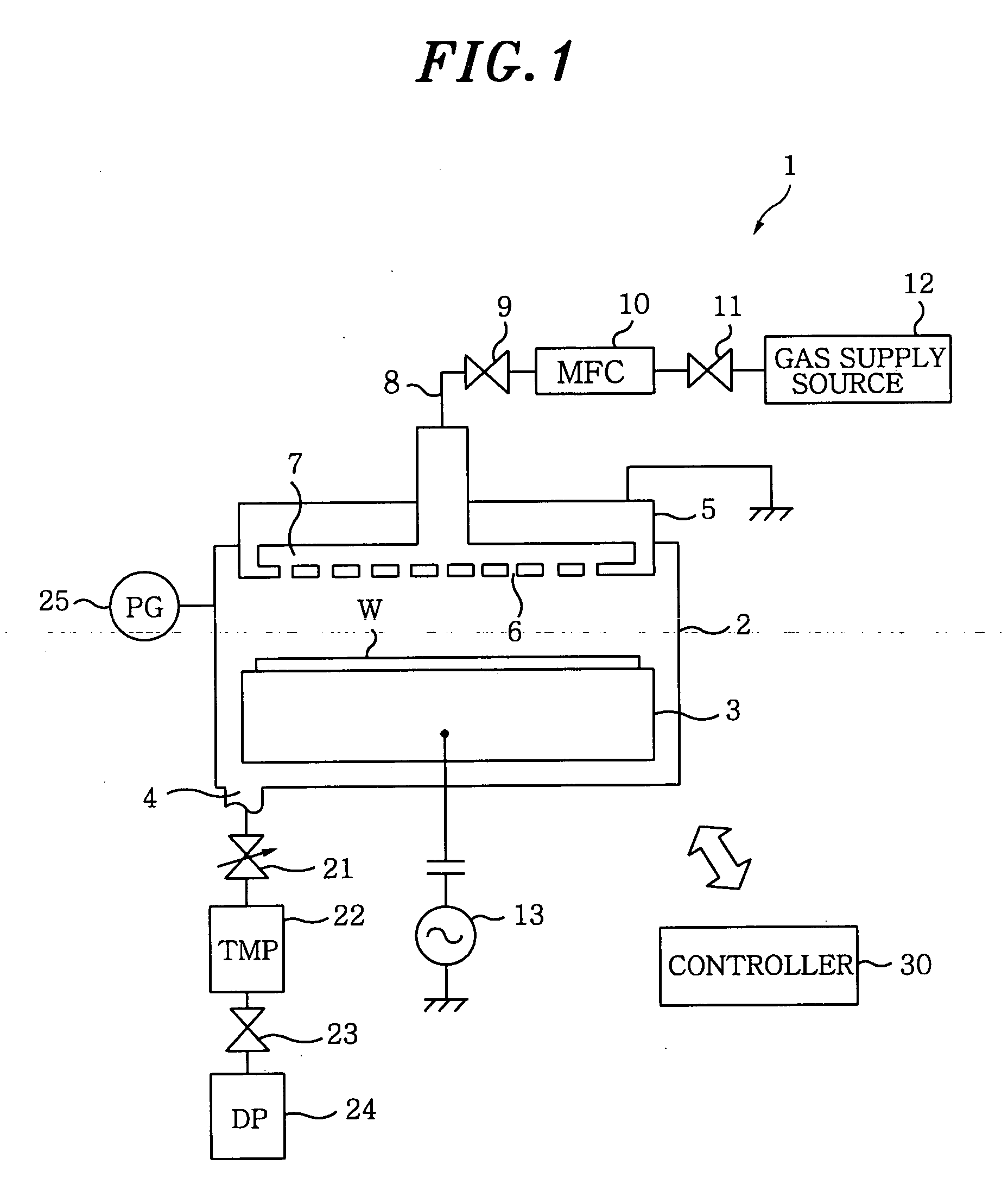 Vacuum apparatus, method for measuring a leak rate thereof, program used in measuring the leak rate and storage medium storing the program