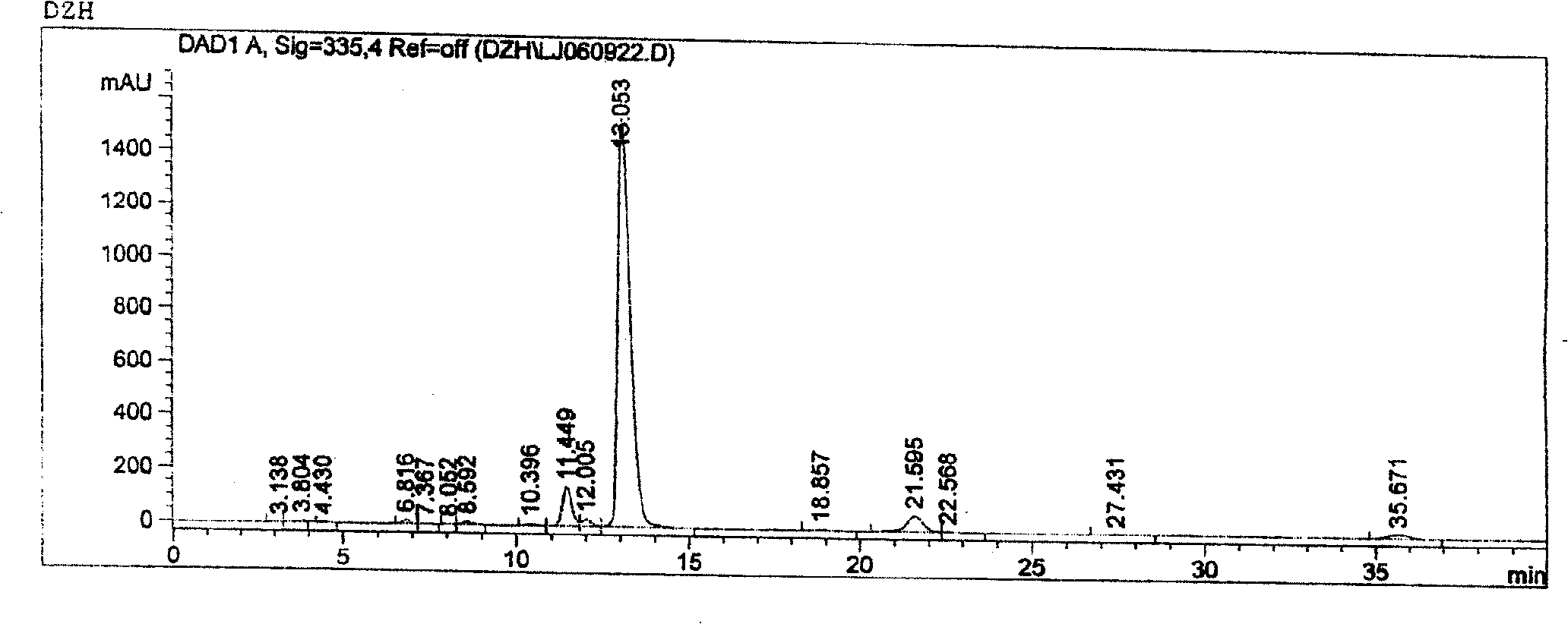 Preparation method of breviscapine raw material medicine by using big-hole resin