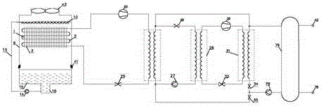 Cooling defrosting type wind energy heat pump